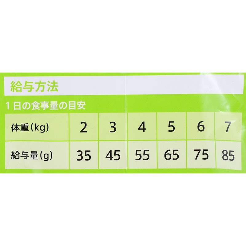 成猫用 毛玉ケア チキン 5