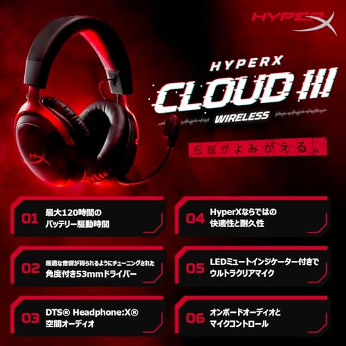 Cloud III 3