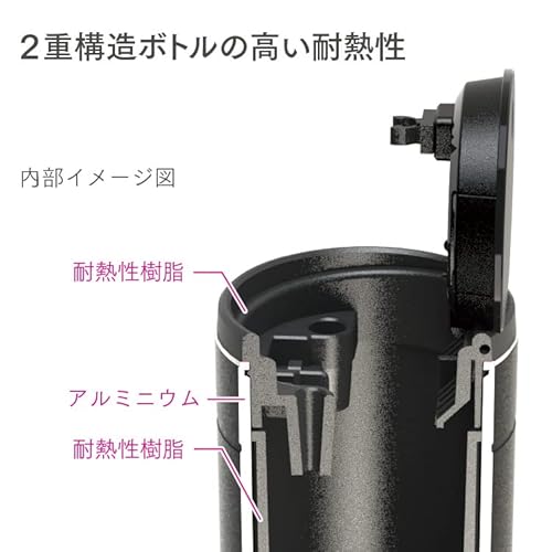 メタルシンプルアッシュトレイ 3