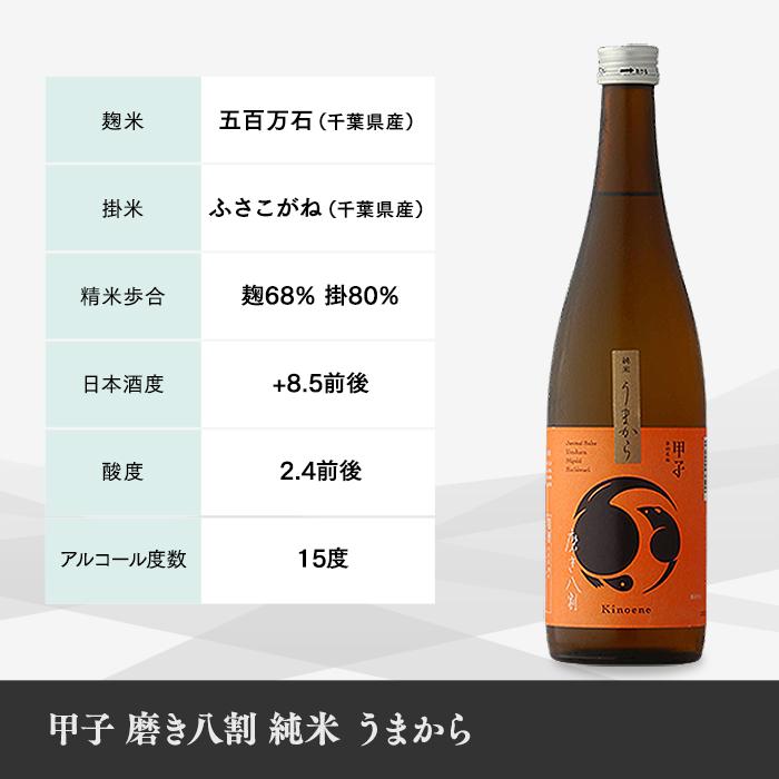 甲子 純米 うまから 磨き八割 3