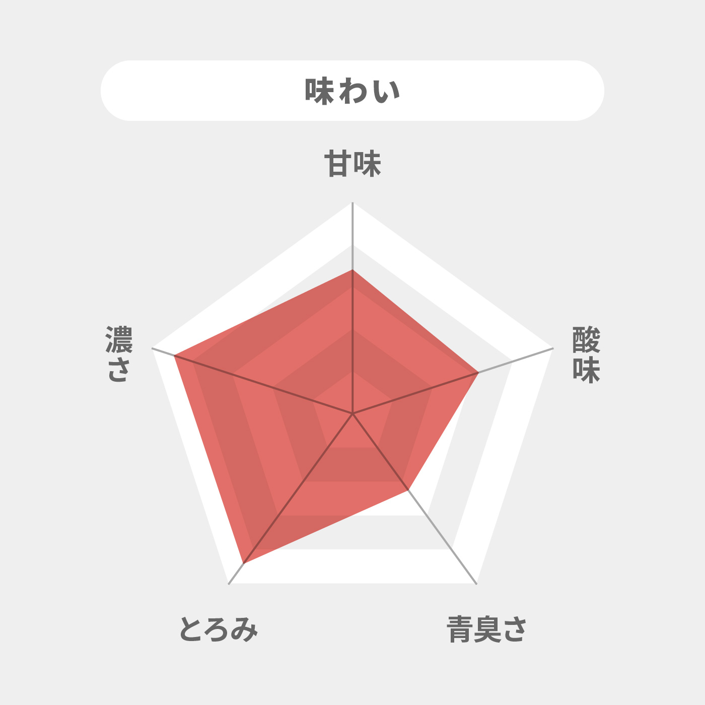 理想のトマト 5