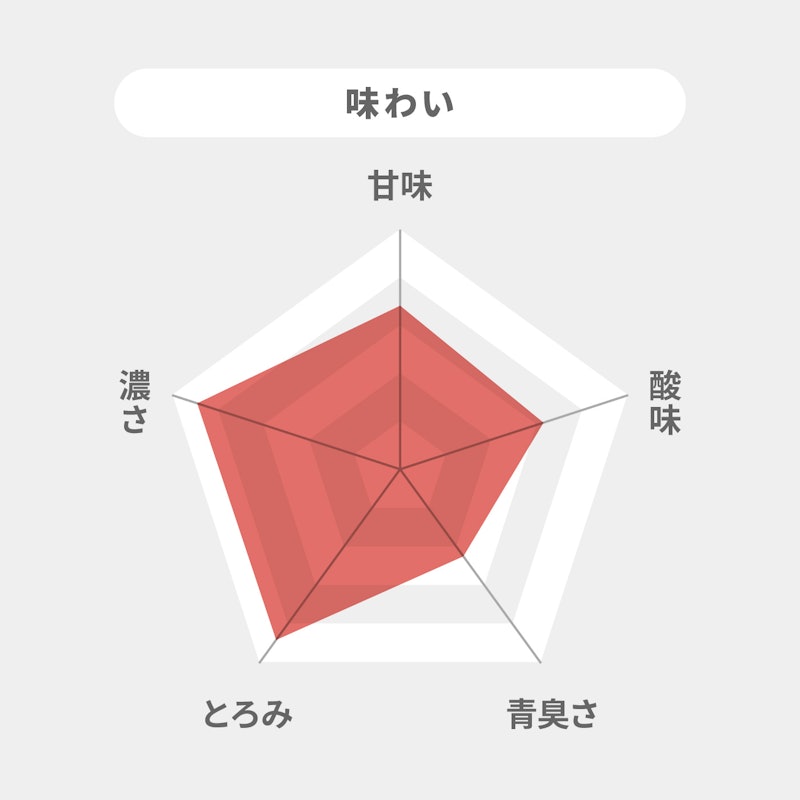 理想のトマト 5