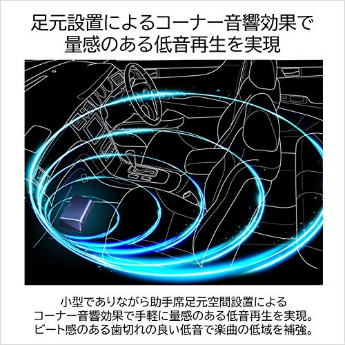 パワードサブウーファー 4