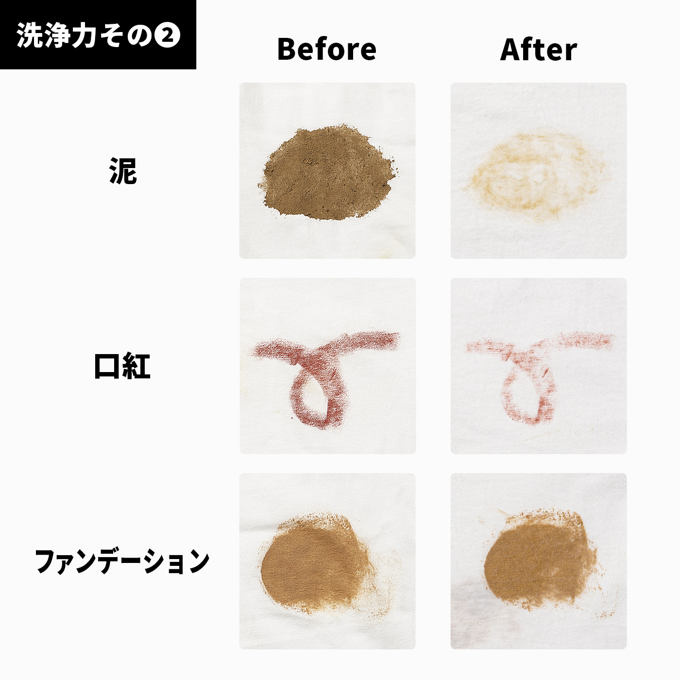 アリエール 粉末 サイエンスプラス7をレビュー！クチコミ・評判をもと