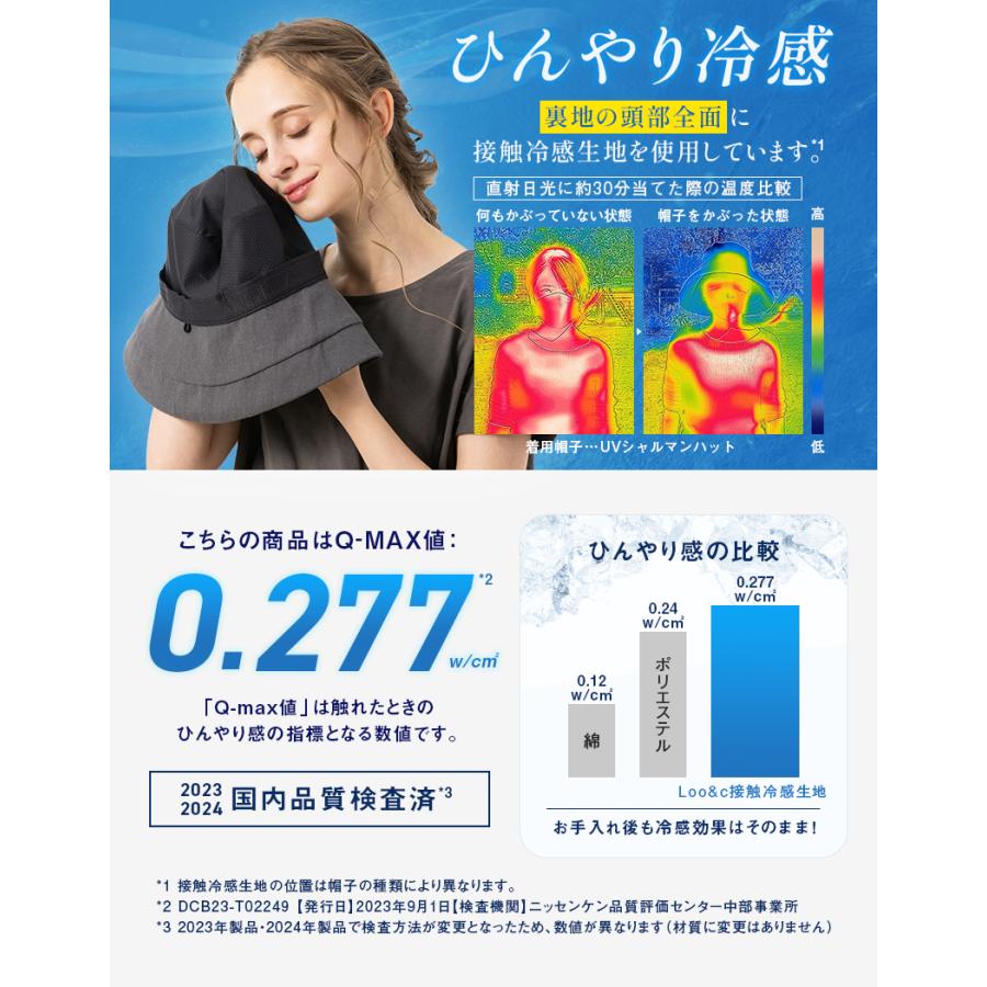 ロレッタキャスケット 8