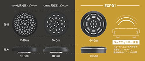 B+COM ヘルメットスピーカー 4