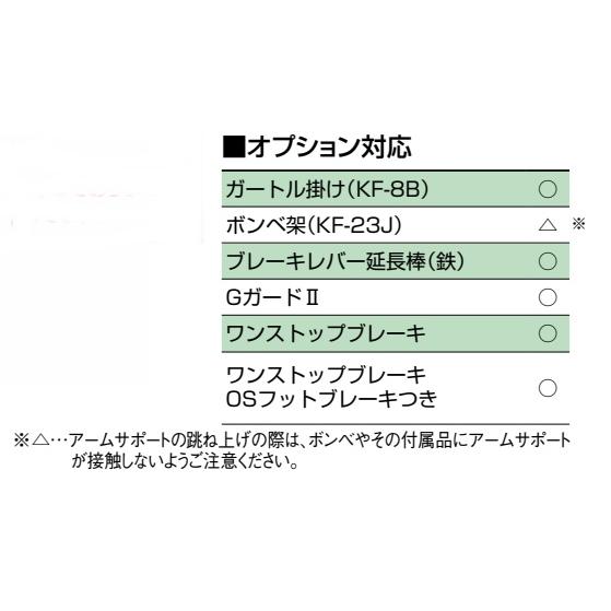 NEO-1βW 4