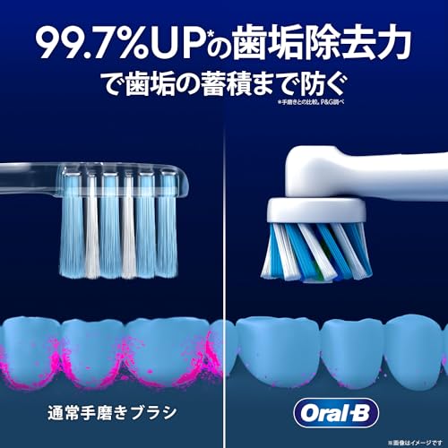 Procter & Gamble BRAUNオーラルB ジーニアスS D7005135XWTを
