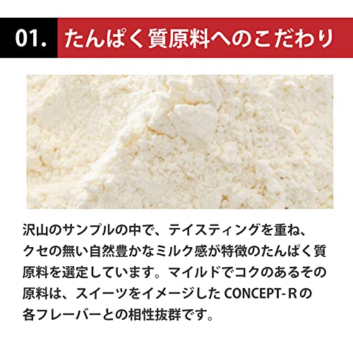 ホエイプロテイン コンセプトR ミックスベリー風味 3