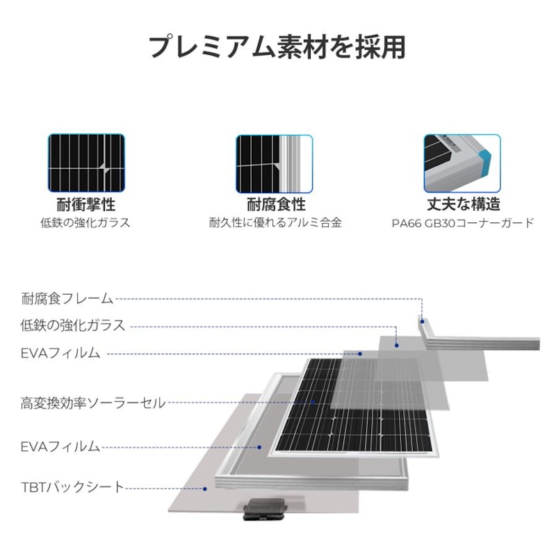 ソーラーパネル単結晶 6