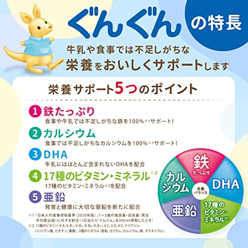 フォローアップミルク ぐんぐん 2