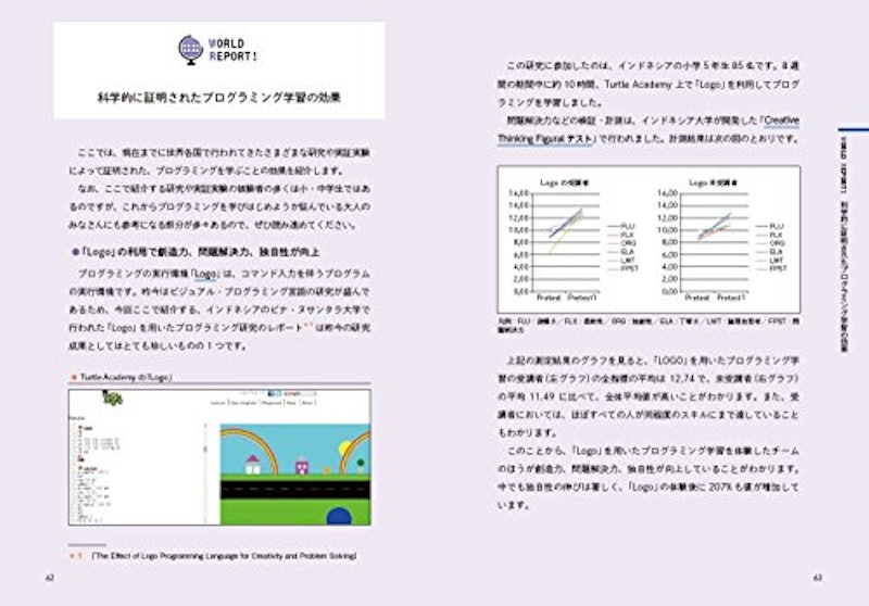 プログラミング本のおすすめ人気ランキング選 Mybest プログラミング本のおすすめ人気ランキング選 Mybest