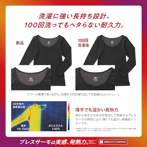 アンダーウエア 4