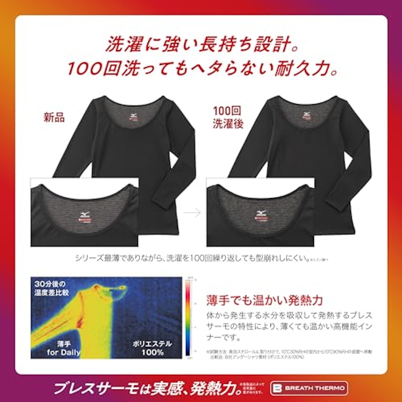アンダーウエア 4