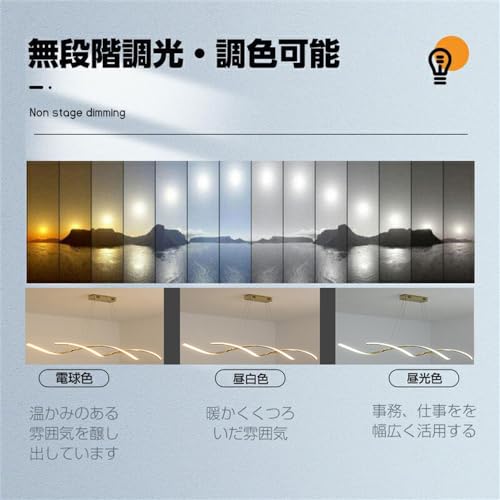 LED シーリングライト 2