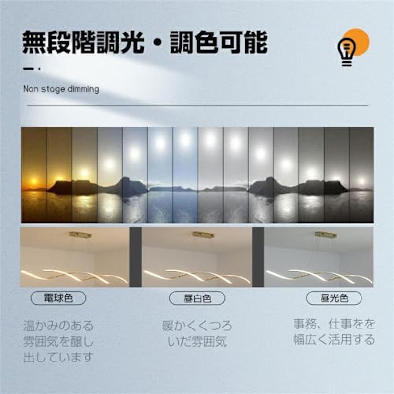 LED シーリングライト 2