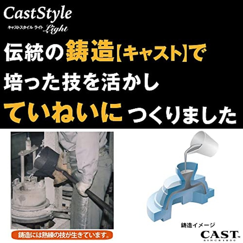 フライパン 2