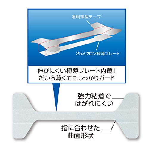 透明巻き爪テープ ミエーヌ 2