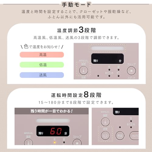 ツインノズル 6