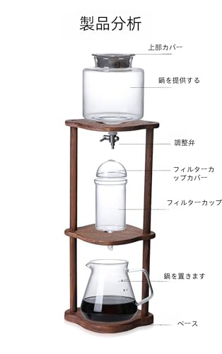 ウォータードリッパー 3