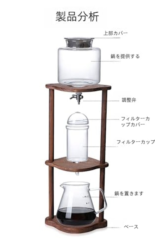 ウォータードリッパー 3