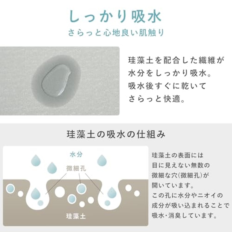ソフト珪藻土マット 3