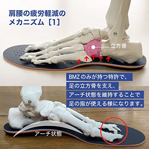 アシトレマジックカーボン スポーツ 3