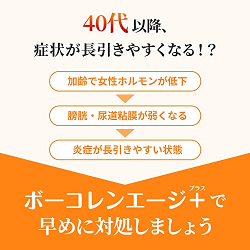 ボーコレンエージ+ 4