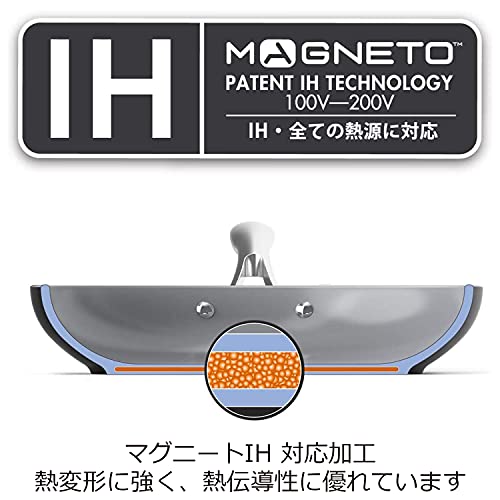 ソースパン 6