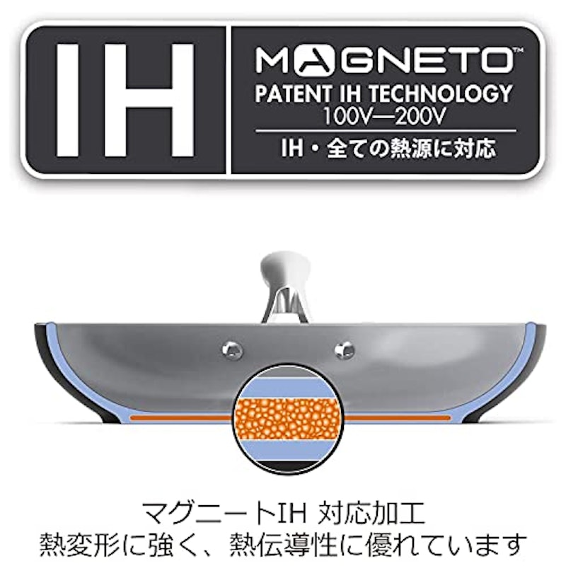 ソースパン 6