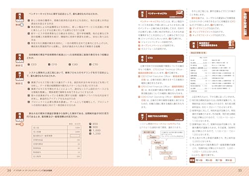 令和07年【上期】ITパスポート パーフェクトラーニング過去問題集 3