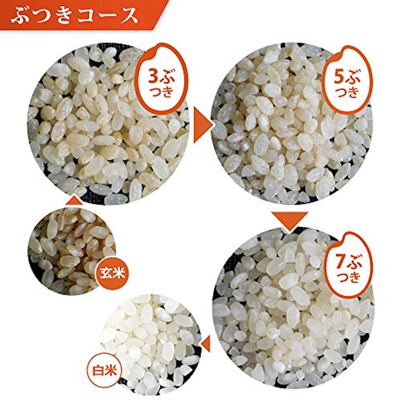 精米機 銘柄純白づき 6