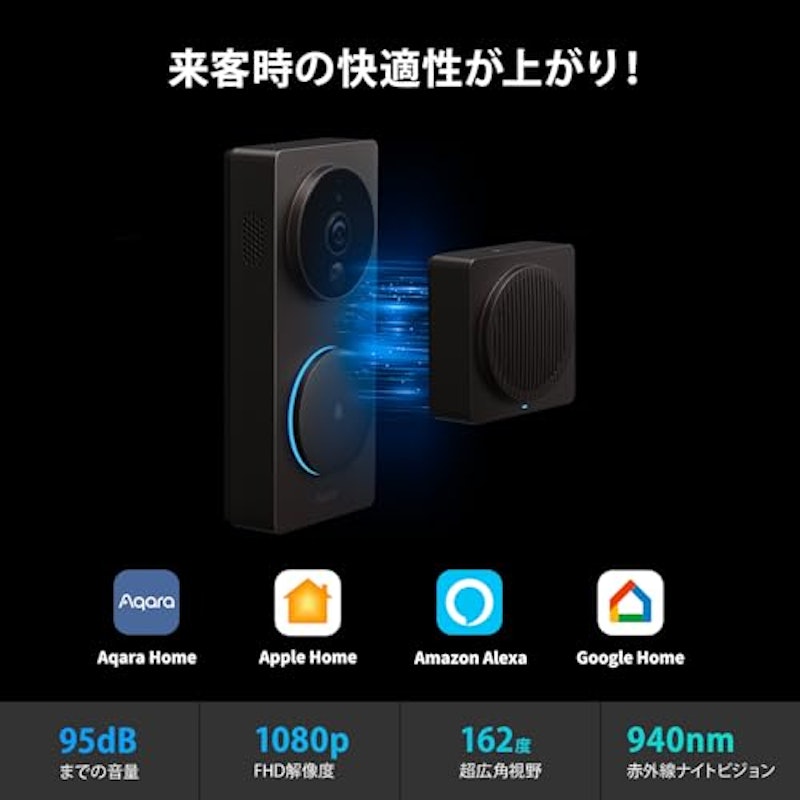 ドアベル 3