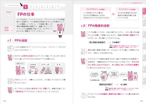 1週間でFP3級に合格できるテキスト&問題集 2024-2025年版 9