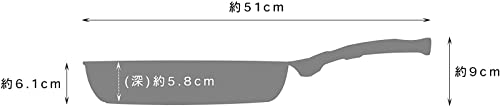 フライパン 2