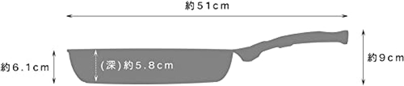 フライパン 2