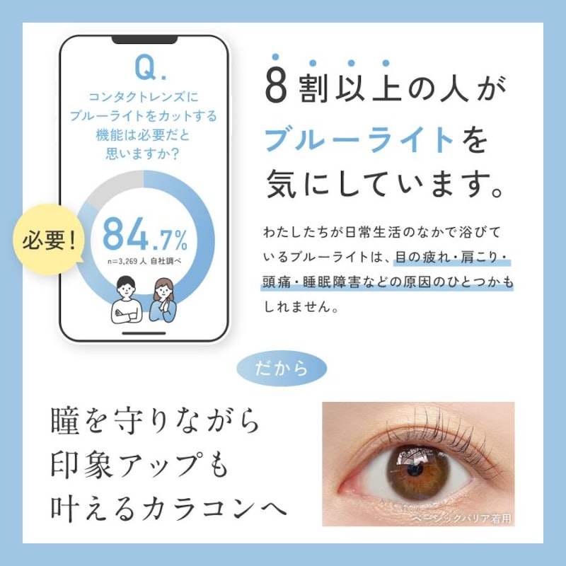 ブルーライトバリアワンデー 4