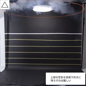 スワン電器 UZUKAZE FCE-550 検証レビュー評価 5