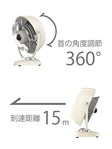 サーキュレーター 3