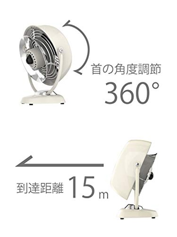 サーキュレーター 3