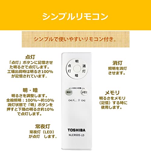 LEDシーリングライト 7