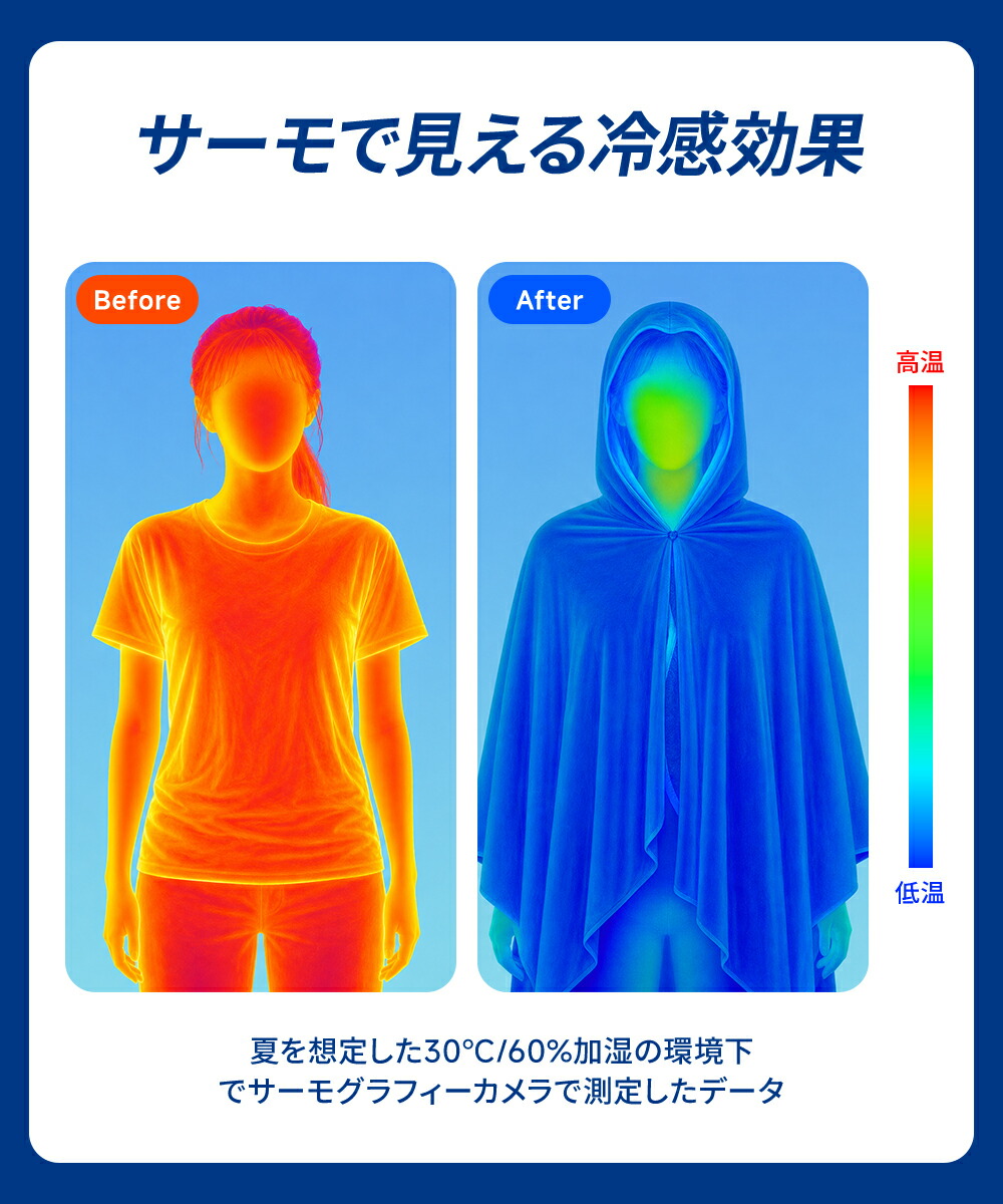 冷感ポンチョ 3