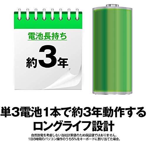 ワイヤレスキーボード＆マウスセット 3