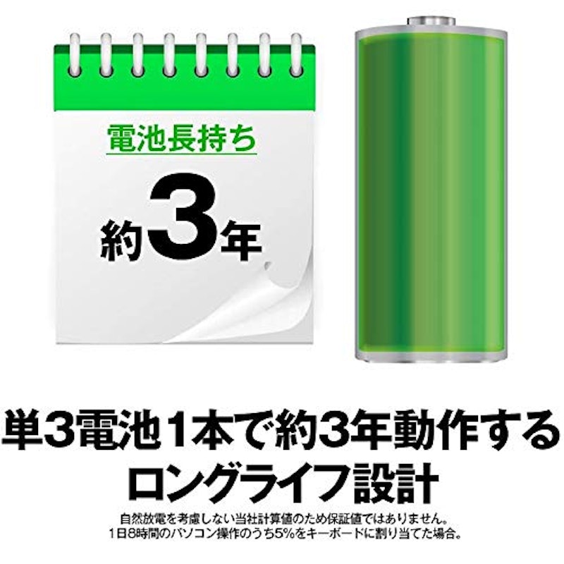 ワイヤレスキーボード&マウスセット 3