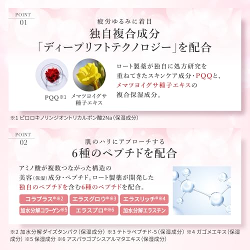 ディープアドバンスドリフト セラム 3