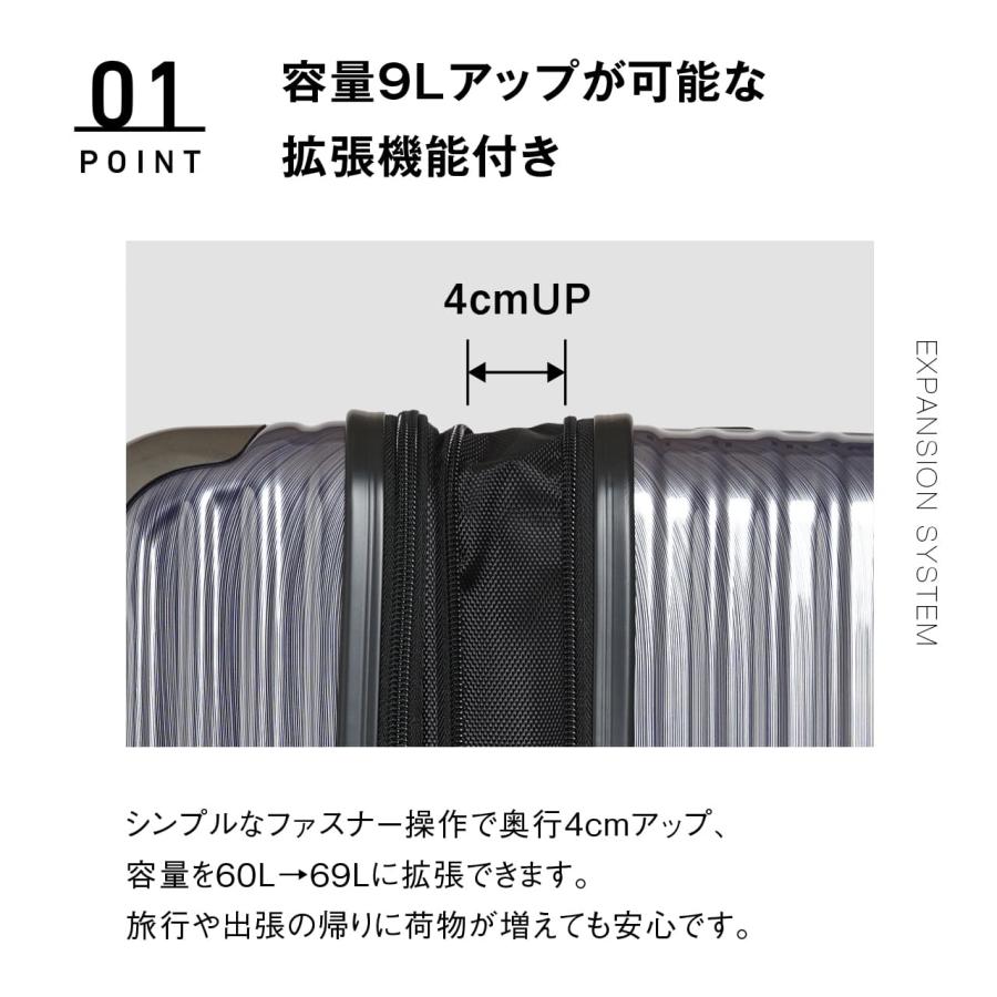 スーツケース 5