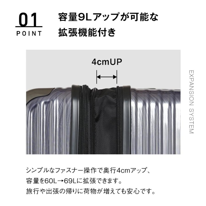 スーツケース 5