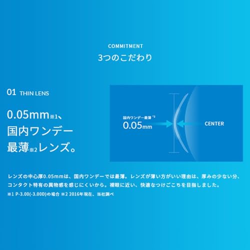 ワンデー エアスリム plus 2