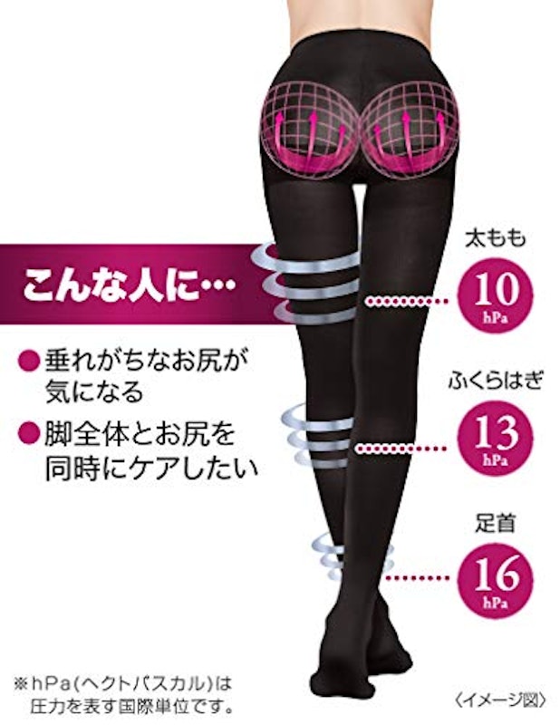 21年 着圧タイツのおすすめ人気ランキング15選 Mybest 21年 着圧タイツのおすすめ人気ランキング15選 Mybest