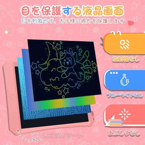 お絵描きボード 3